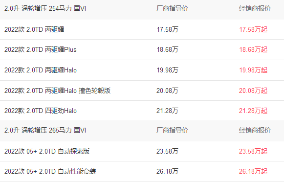 领克05价格报价及图片，领克05落地价格多少一辆