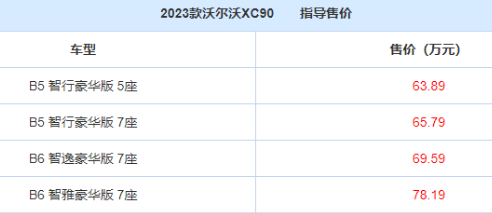 沃尔沃xc90价格2023款报价，沃尔沃xc90落地价格真实